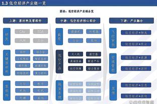 batway必威登录截图3